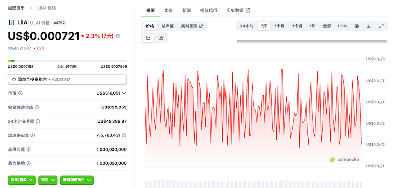 如何获取LilAI（LILAI）代币：预售机制与入场途径解析 - php中文网